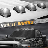 Smoke Roof Cab Marker Lights Lens w/LED Bulbs Aftermarket Replacement Compatible with F150 F250 F350 F450 F550 Super Duty (Qty:5